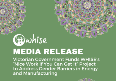 Green background with three WHISE mandalas, featuring the WHISE logo and the words 'MEDIA RELEASE Victorian Government Funds WHISE’s “Nice Work If You Can Get It” Project to Address Gender Barriers in Energy and Manufacturing' in white text